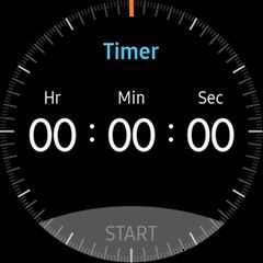 8 Mặt Đồng Hồ Samsung Gear Để Biến Hình Đồng Hồ Thông Minh