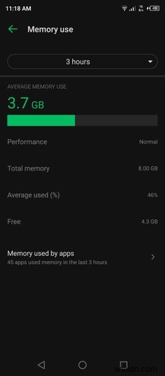 Tại sao RAM điện thoại Android đầy, và có nên xóa không?