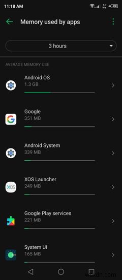 Tại sao RAM điện thoại Android đầy, và có nên xóa không?