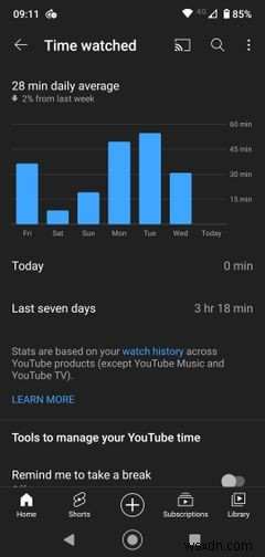 Cách Kiểm Tra Thời Gian Màn Hình Trên Android