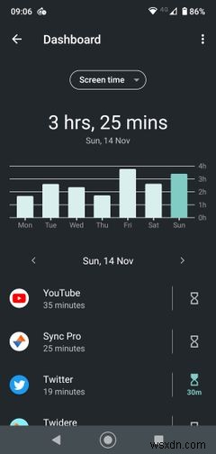 Cách Kiểm Tra Thời Gian Màn Hình Trên Android
