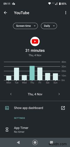 Cách Kiểm Tra Thời Gian Màn Hình Trên Android