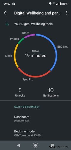 Cách Kiểm Tra Thời Gian Màn Hình Trên Android