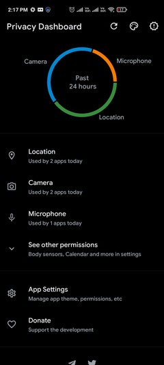 Cách có Privacy Dashboard Android 12 trên bất kỳ điện thoại nào ngay hôm nay