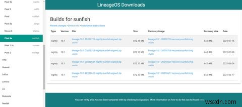 LineageOS: Tất tần tật về ROM Android phổ biến nhất