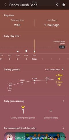 Samsung Game Launcher So Với Google Play Games: Nên Dùng Cái Nào?