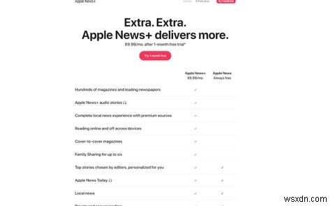Apple One Có Giá Trị Không? Và Các Thay Thế Là Gì?