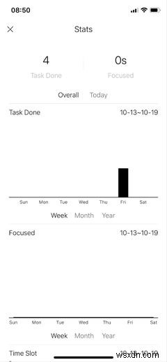 8 ứng dụng iPhone thay thế Apple Reminders tốt hơn