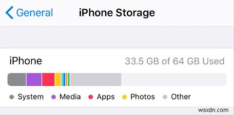 Ứng dụng không tải được trên iPhone? 10 cách khắc phục