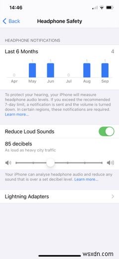 Âm lượng iPhone quá nhỏ? Cách khắc phục