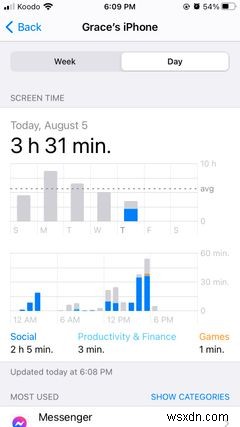 8 cách siêu dễ dùng iPhone ít hơn