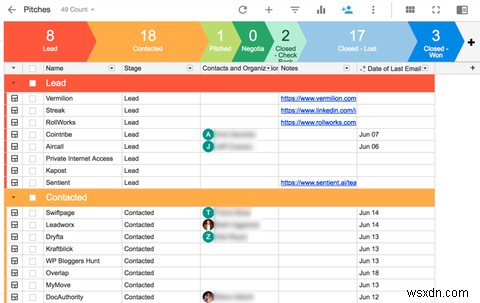 So sánh 7 CRM Gmail tốt nhất: Trình quản lý hộp thư nào là tốt nhất?