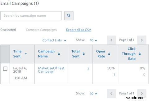 Cách Siêu Sạc Email Marketing Với Constant Contact