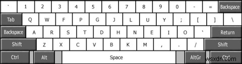 Cách Gửi Email, Mật Khẩu, Tệp Tin Nhạy Cảm An Toàn Mà Không Lo Sợ