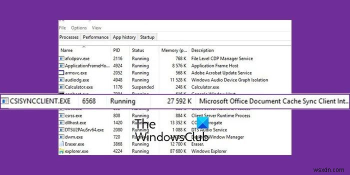 Tiến trình CSISYNCCLIENT.EXE trong Windows 11/10 là gì?