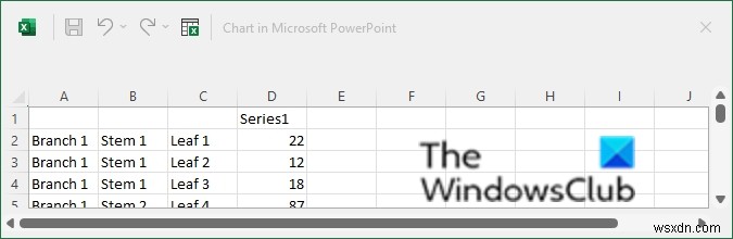 Cách tạo biểu đồ Sunburst trong PowerPoint