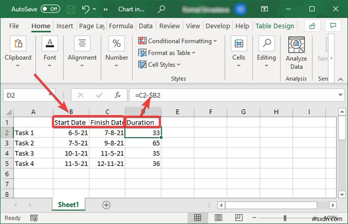 Cách tạo biểu đồ Gantt trong Microsoft PowerPoint