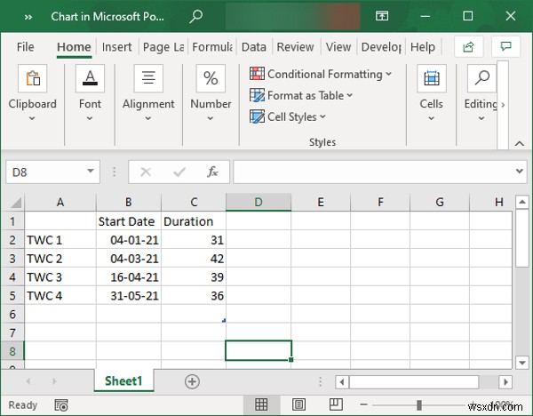 Cách tạo biểu đồ Gantt trong Microsoft PowerPoint