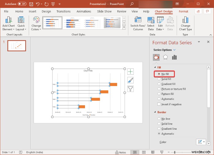 Cách tạo biểu đồ Gantt trong Microsoft PowerPoint