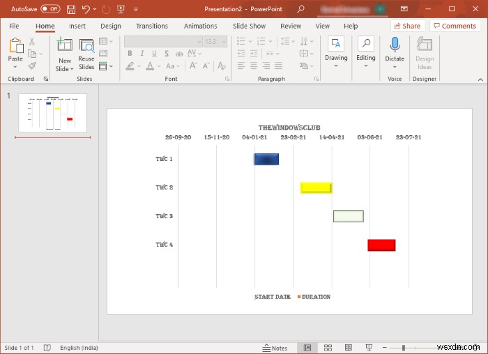 Cách tạo biểu đồ Gantt trong Microsoft PowerPoint