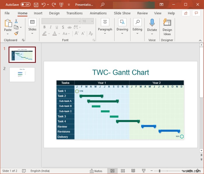 Cách tạo biểu đồ Gantt trong Microsoft PowerPoint