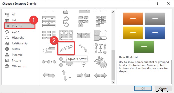 Cách tạo Lộ trình (Roadmap) trong Microsoft PowerPoint