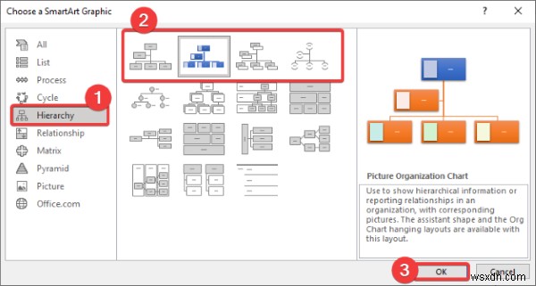 Cách tạo biểu đồ tổ chức (Org Chart) trong Microsoft PowerPoint