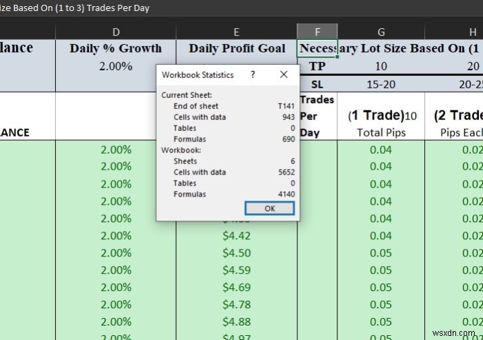 Cách xem và theo dõi thống kê sổ làm việc (Workbook) Excel