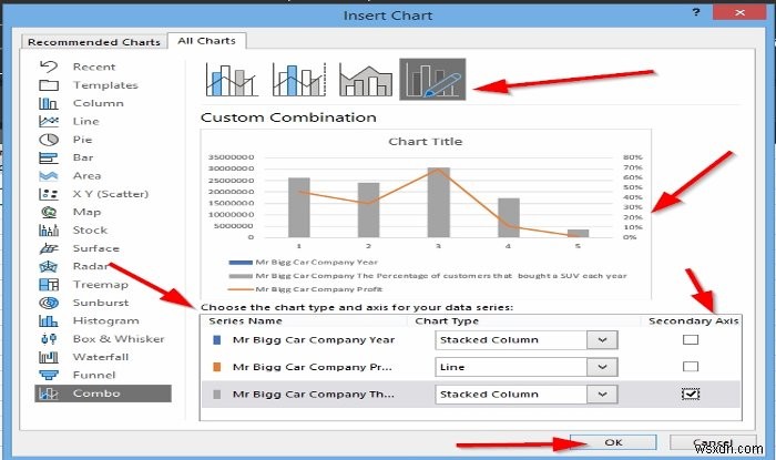 Cách tạo Biểu đồ kết hợp trong Microsoft Excel