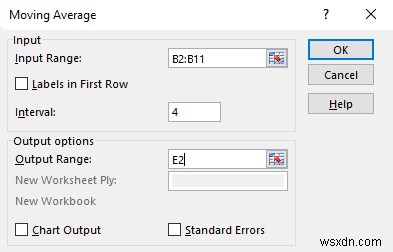Cách tính Trung bình động Đơn giản, Trọng số, và Mũ trong Excel