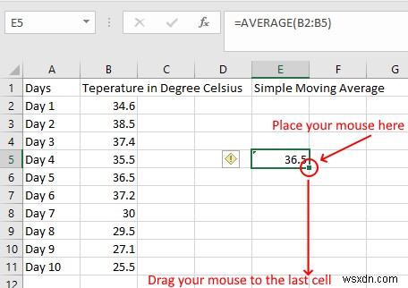 Cách tính Trung bình động Đơn giản, Trọng số, và Mũ trong Excel
