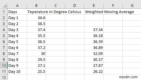 Cách tính Trung bình động Đơn giản, Trọng số, và Mũ trong Excel