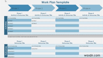 10 mẫu Quản lý dự án miễn phí hữu ích cho Excel