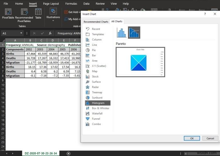 Cách tạo biểu đồ Histogram (Phân phối tần suất) trong Microsoft Excel