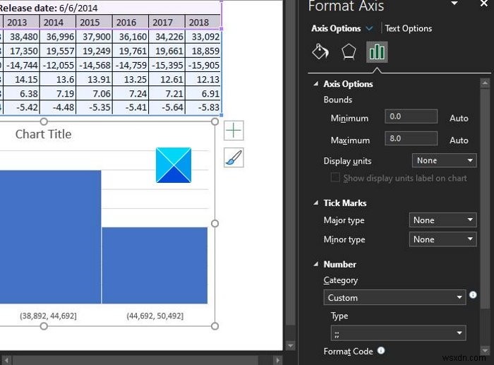 Cách tạo biểu đồ Histogram (Phân phối tần suất) trong Microsoft Excel
