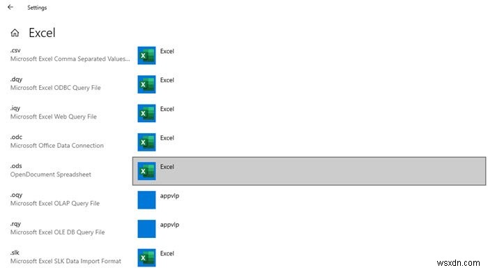 Microsoft Excel mở trang trắng thay vì file