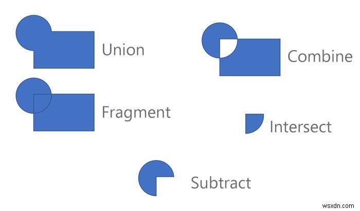 Cách bật và gộp hình dạng (Merge Shapes) trong PowerPoint