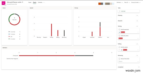 Sử dụng Microsoft Planner để theo dõi nhiệm vụ khi làm việc từ xa