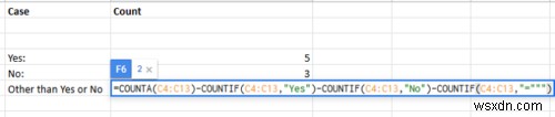 Cách đếm số lượng mục  Yes  hoặc  No  trong Excel
