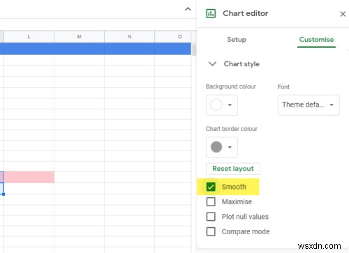 Cách tạo đồ thị đường cong mượt trong Excel và Google Sheets