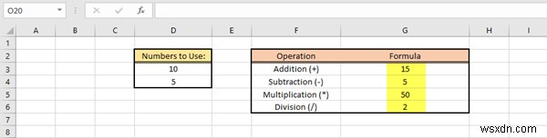 Cách chèn Công thức và Hàm trong Microsoft Excel