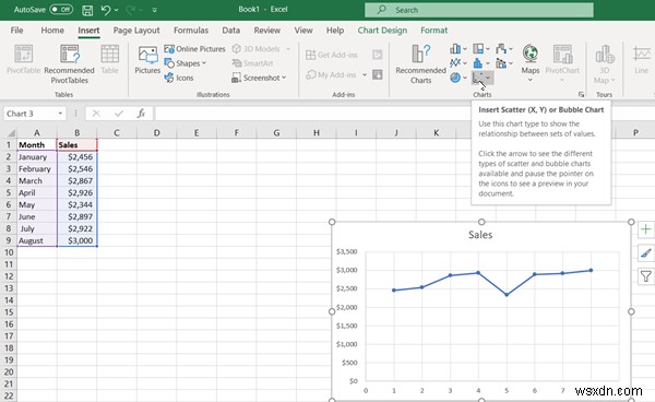 Cách thêm Trendline (Đường xu hướng) trong Microsoft Excel