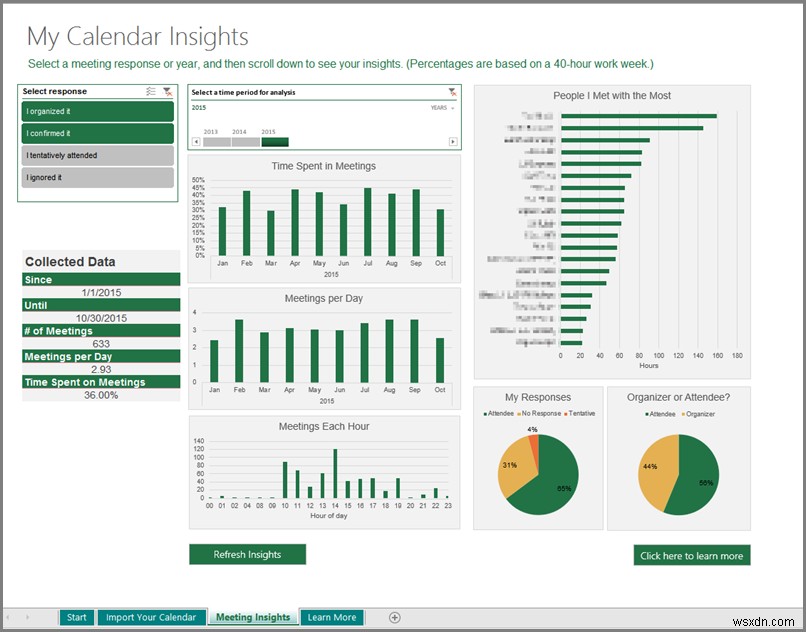 Cách lưu Calendar Insights workbook với dữ liệu của bạn trong Excel