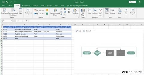 Cách sử dụng tiện ích Data Visualizer cho Excel để tạo sơ đồ luồng