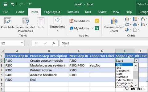 Cách sử dụng tiện ích Data Visualizer cho Excel để tạo sơ đồ luồng