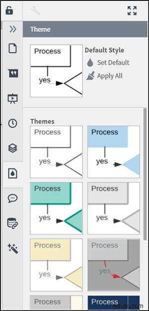 Tạo sơ đồ luồng trong Lucidchart và nhập vào Microsoft Word