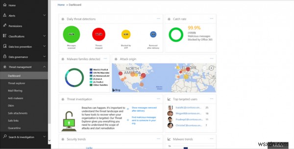 Office 365 cung cấp Secure Score, Threat Intelligence, Advanced Data Governance