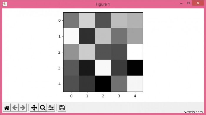 Lưu mảng numpy thành ảnh grayscale với Matplotlib