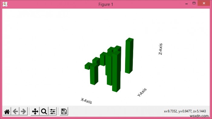 Ẩn trục 3D nhưng giữ nhãn trục trong Matplotlib