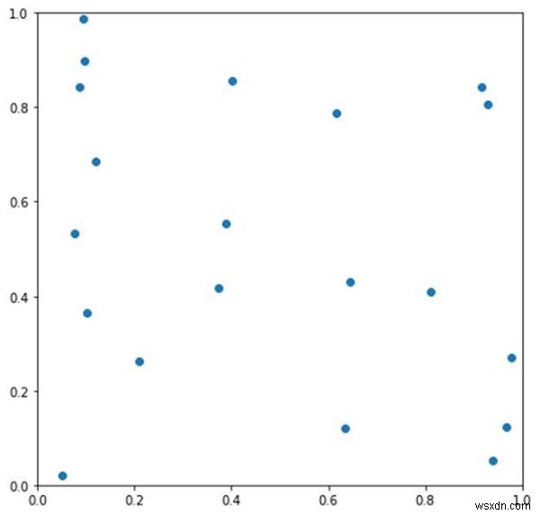 Tạo video từ Python mà không lưu từng frame ra file